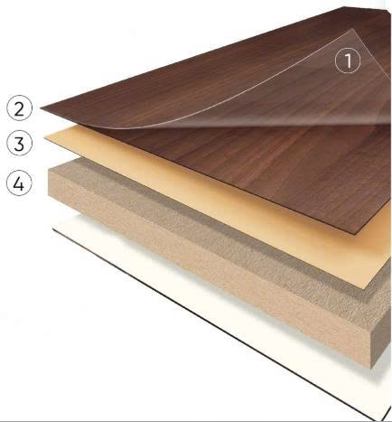 Ván MDF phủ Laminate